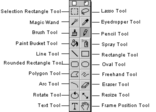 Paint Tools Palette